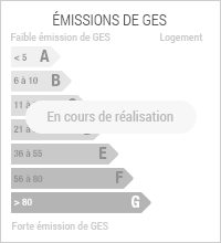 Emissions de Gaz à Effet de Serre Emissions de Gaz à Effet de Serre de niveau Z